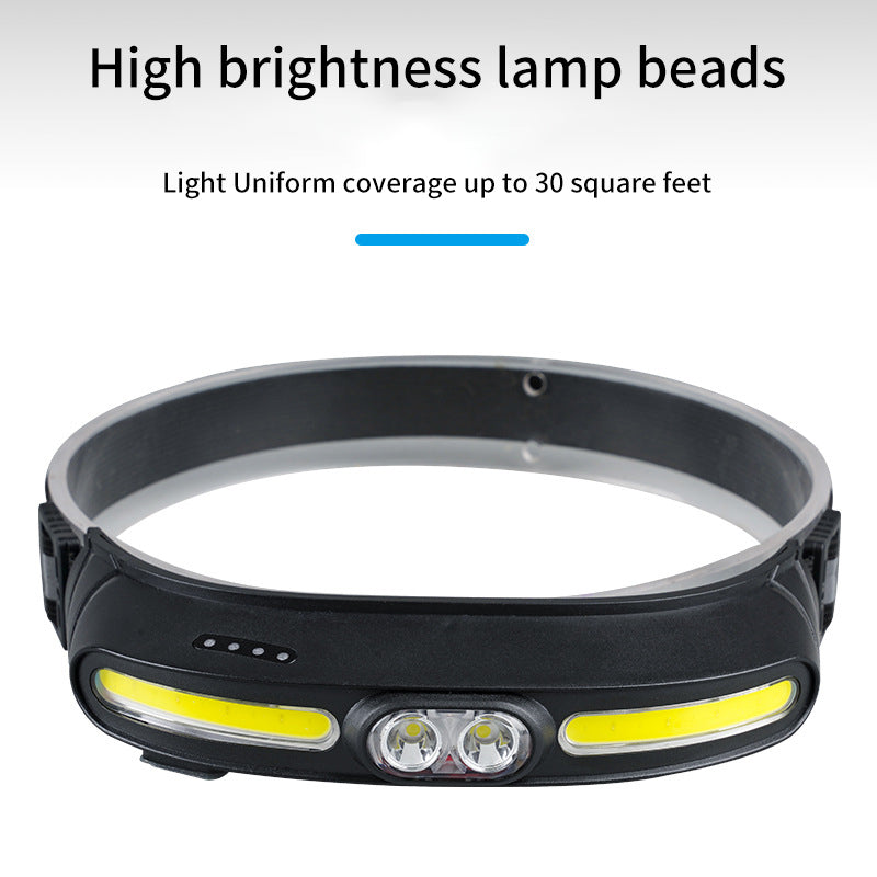 Floodlight LED Headlamp