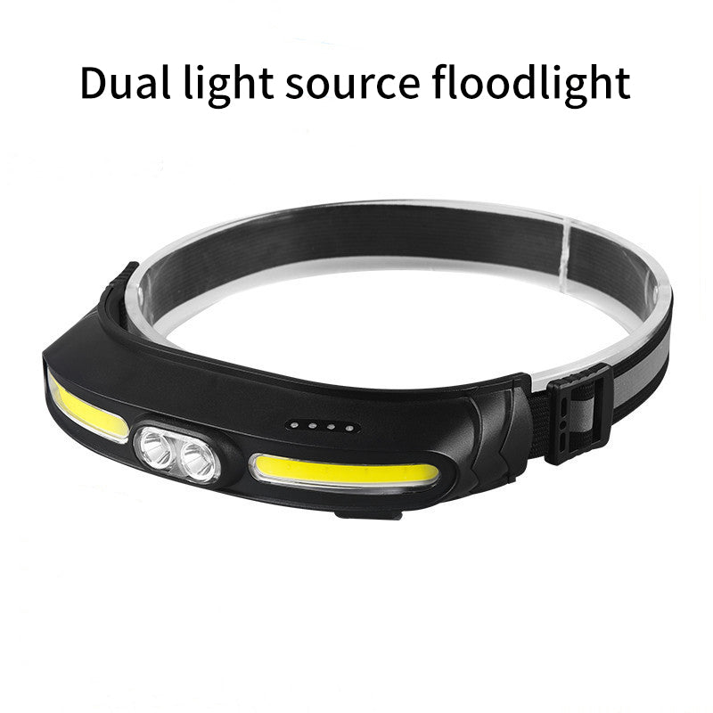 Floodlight LED Headlamp